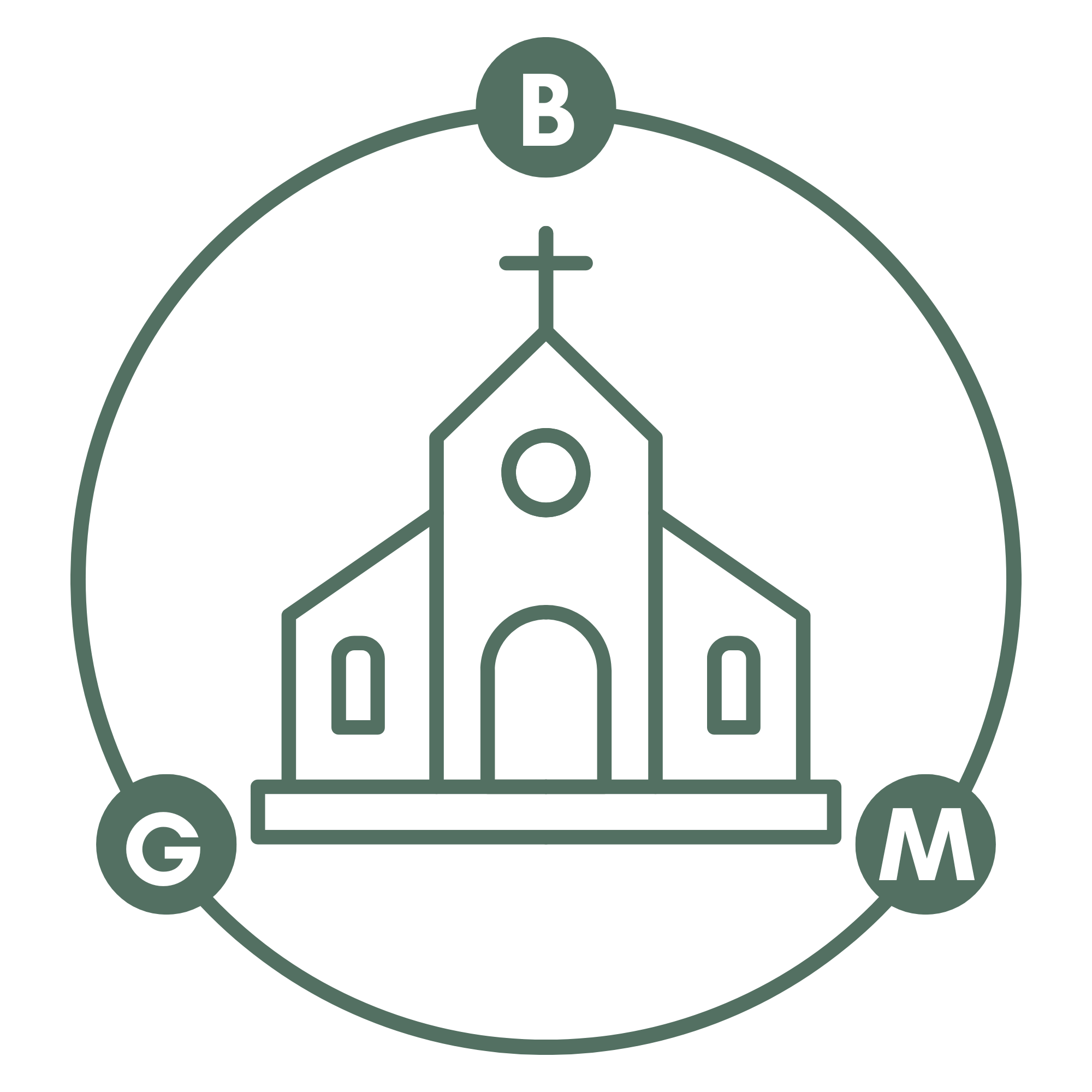 The Parish of Bruff, Meanus, and Grange